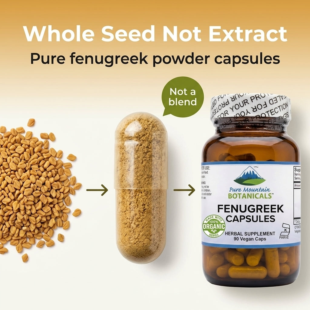 Fenugreek Capsules - 90 Kosher Vegan Caps with 575mg Organic Fenugreek Seed