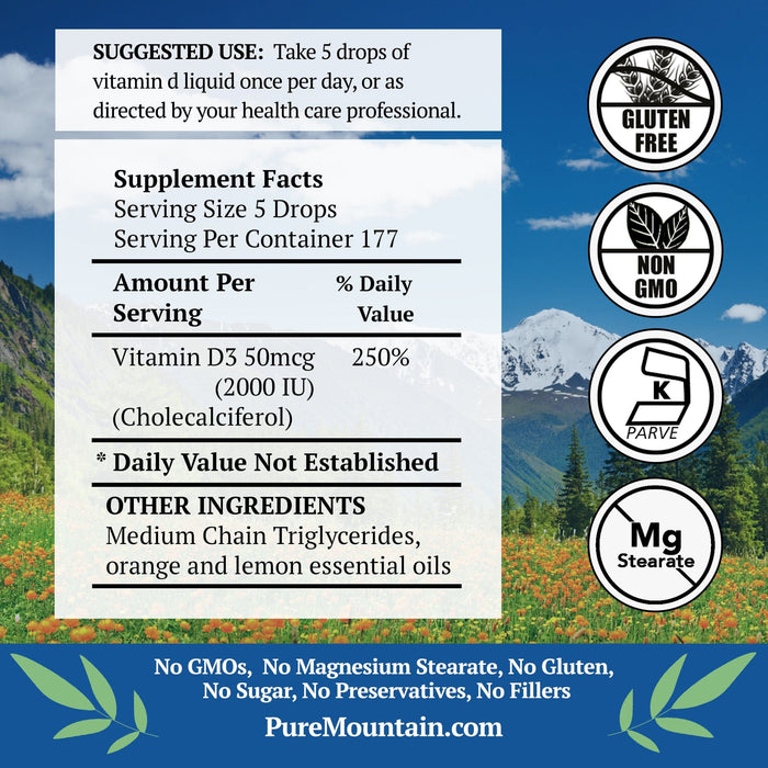 Pure Mountain Botanicals Vitamin Flavored Vitamin D Drops – Orange and Lemon Flavored Liquid Vitamin D3-2000iu per Serving - 1oz Bottle